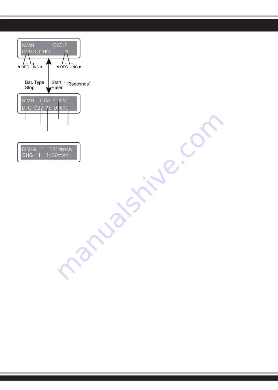 Jamara X-Peak 80 BAL Pult Edition Instruction Download Page 18