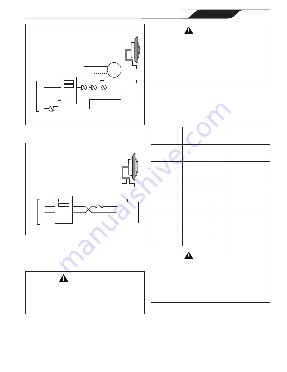 Jandy Jandy Pro Series Installation And Operation Manual Download Page 9