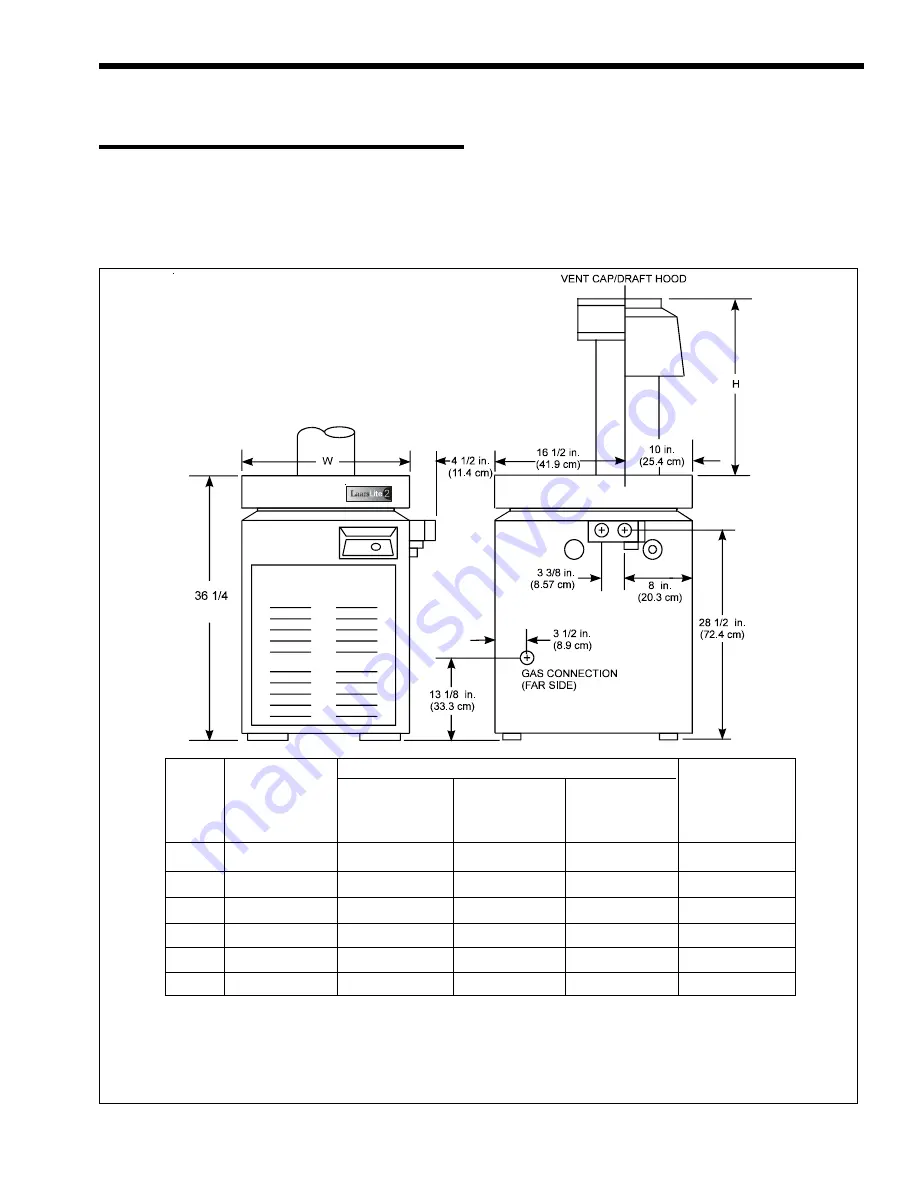 Jandy LD Installation And Operation Manual Download Page 3