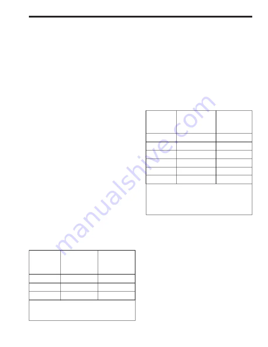 Jandy LX Installation And Operation Manual Download Page 41