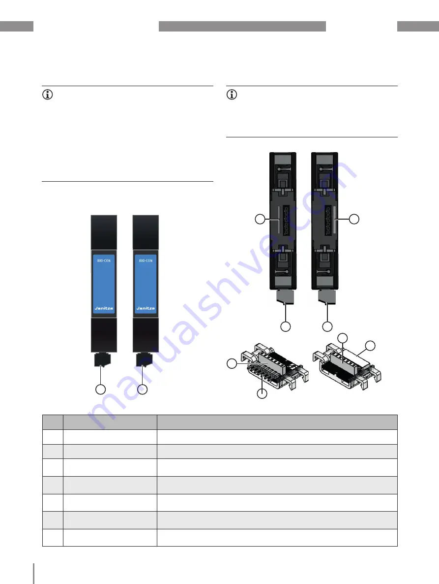 janitza 800-CT8-A User Manual And Technical Data Download Page 26