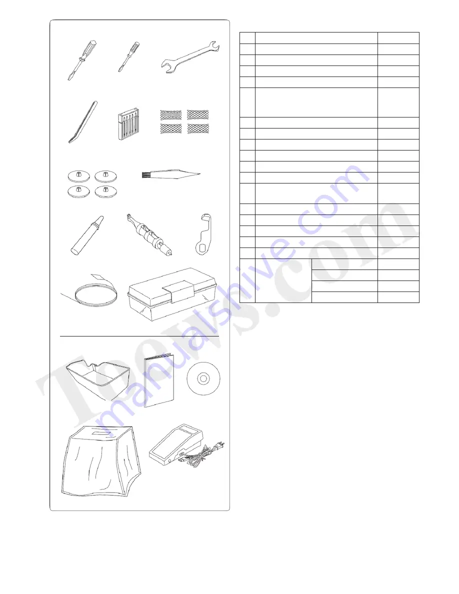 Janome Air Thread 2000D Professional Скачать руководство пользователя страница 6