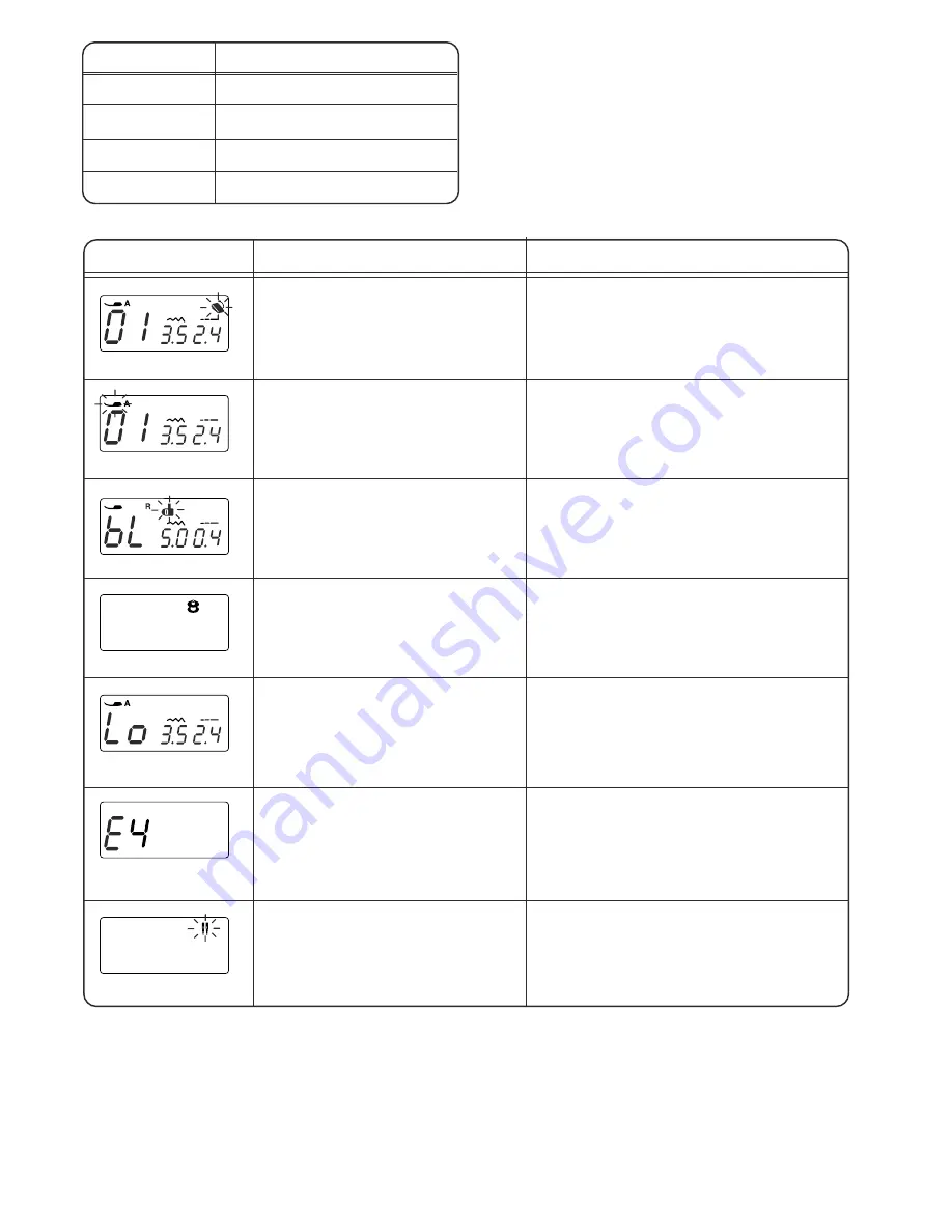 Janome DC6030 Instruction Book Download Page 54