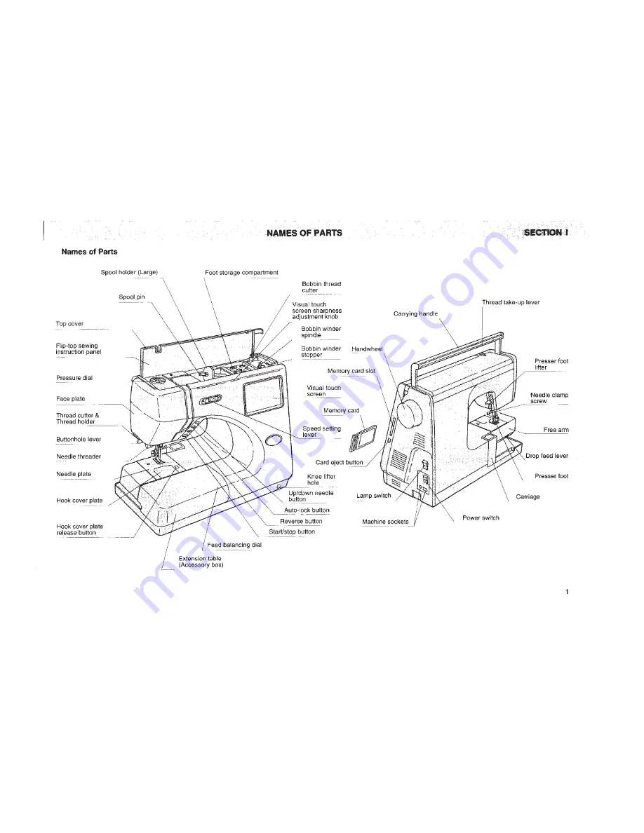 Janome MEMORY CRAFT 9000 Manual Download Page 6