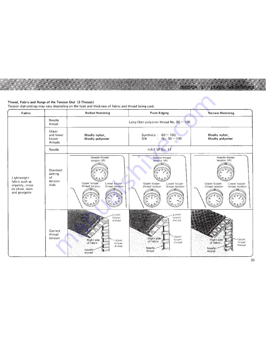 Janome myLock 134D Instruction Book Download Page 35