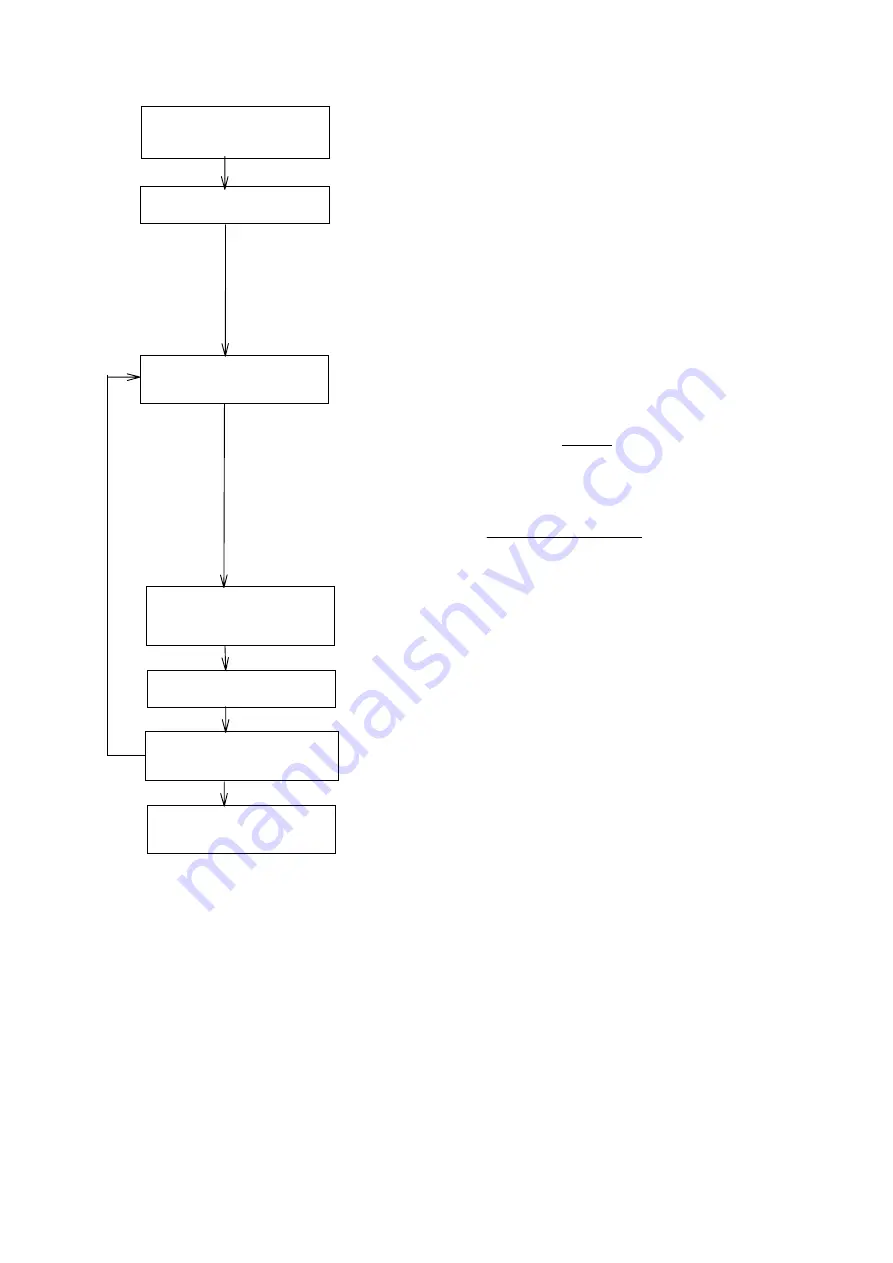 Jasco PU-1580 Maintenance Manual Download Page 31