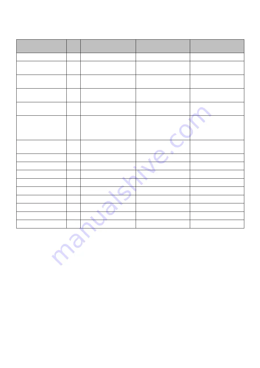 Jasic Arc Series Operator'S Manual Download Page 10