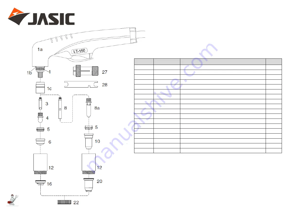 Jasic Plasma Cut 100 Скачать руководство пользователя страница 7