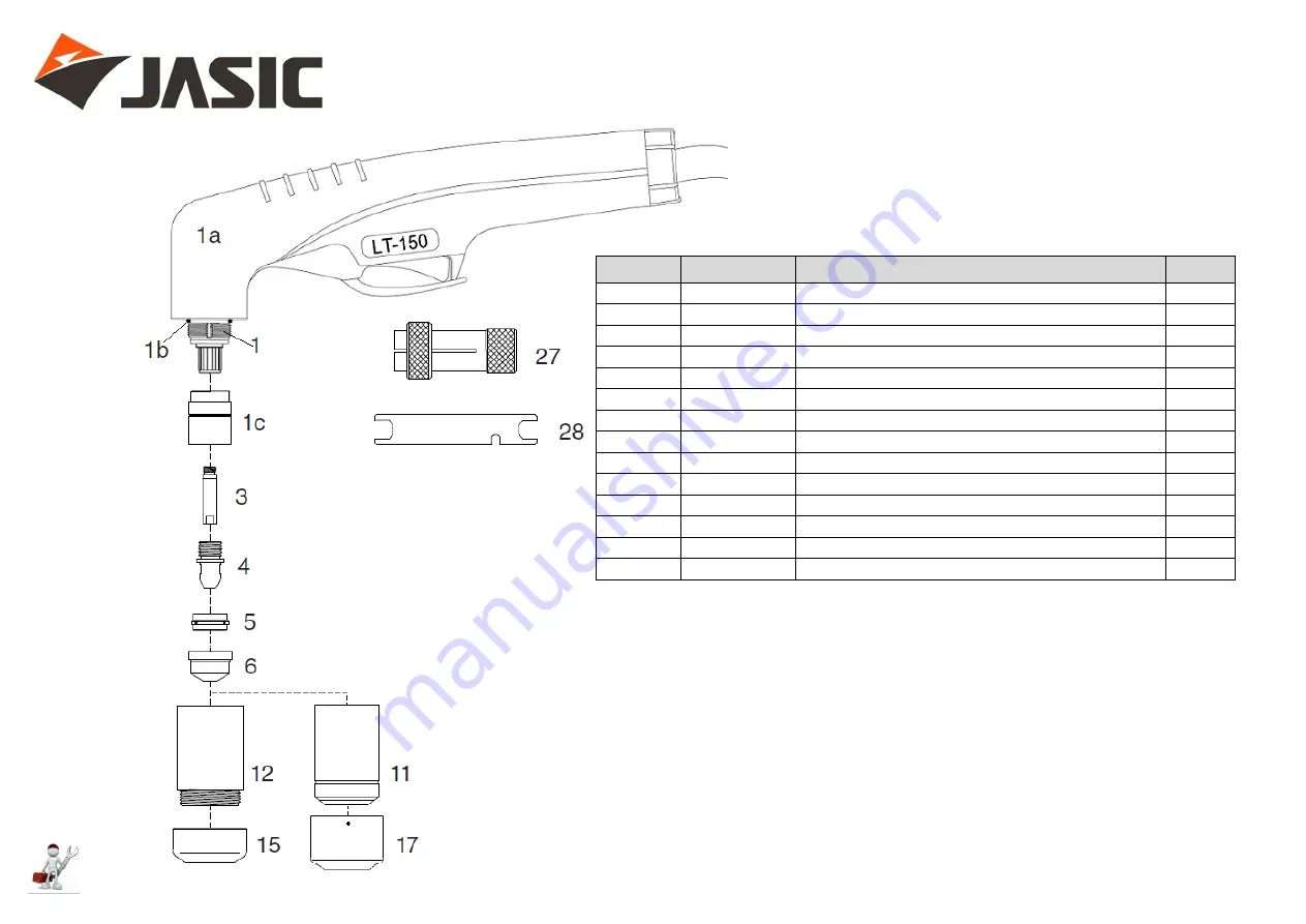 Jasic Plasma Cut 100 Скачать руководство пользователя страница 8