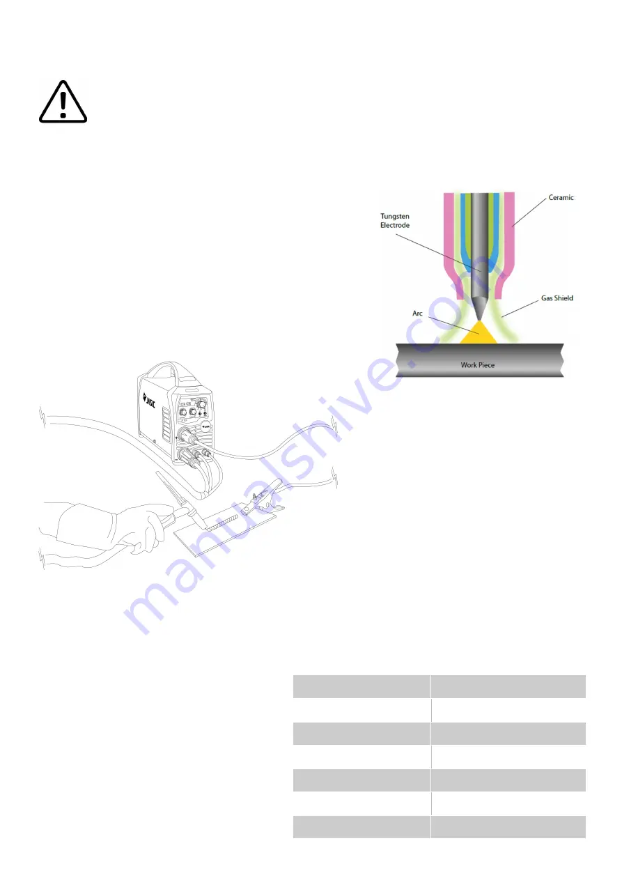 Jasic TIG Series Operator'S Manual Download Page 15