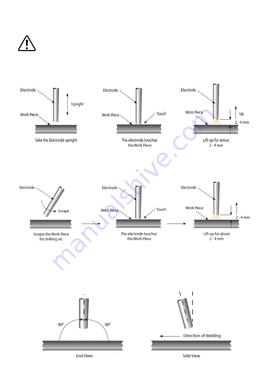 Jasic TIG Series Operator'S Manual Download Page 18