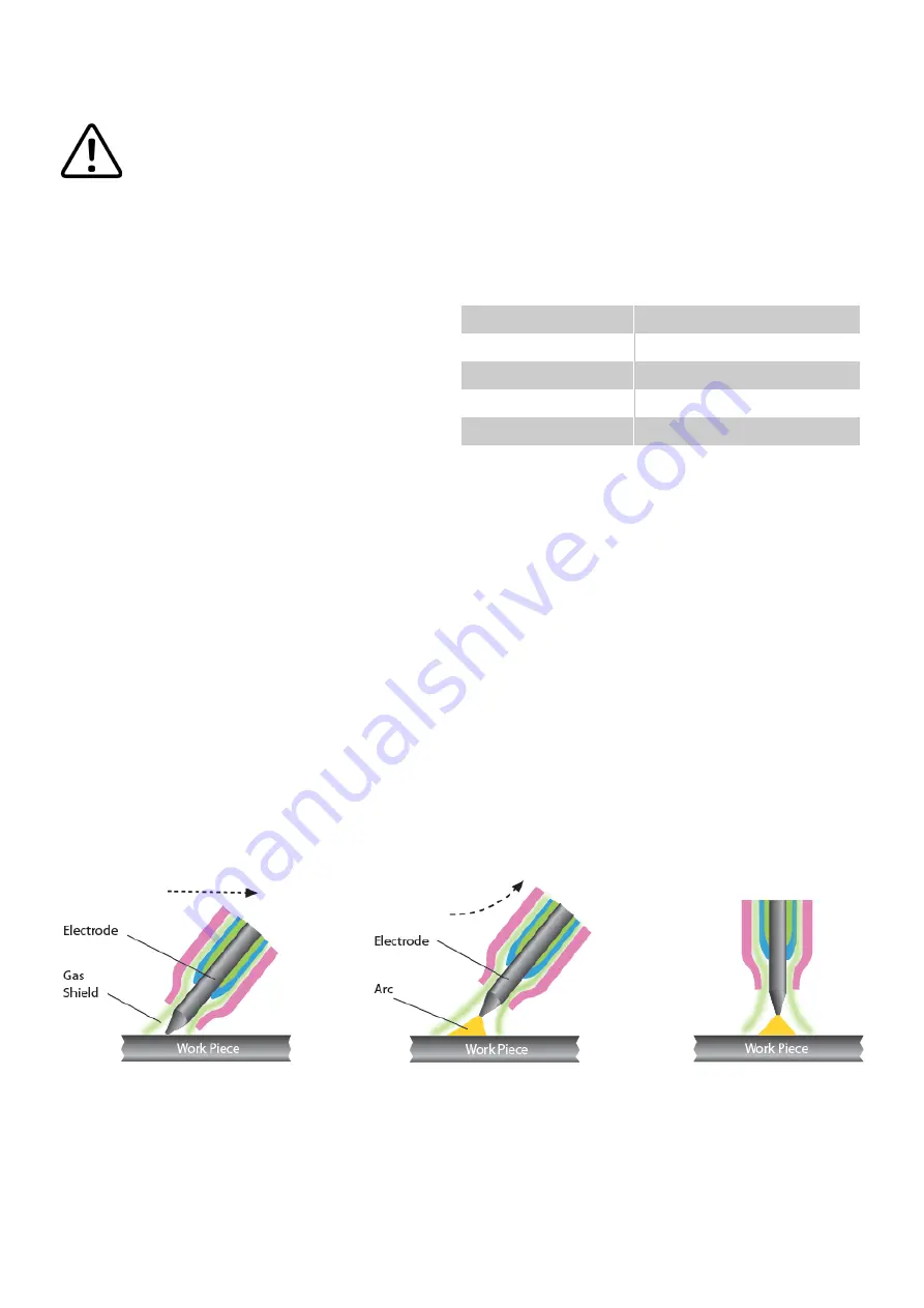 Jasic TIG Series Operator'S Manual Download Page 23