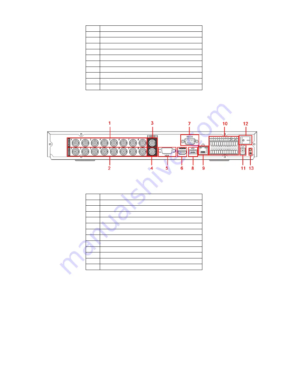 Jaycar Electronics N56 Series Скачать руководство пользователя страница 41