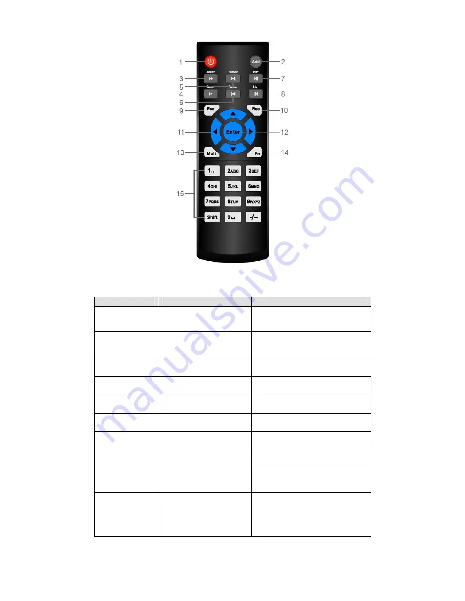 Jaycar Electronics N56 Series User Manual Download Page 49