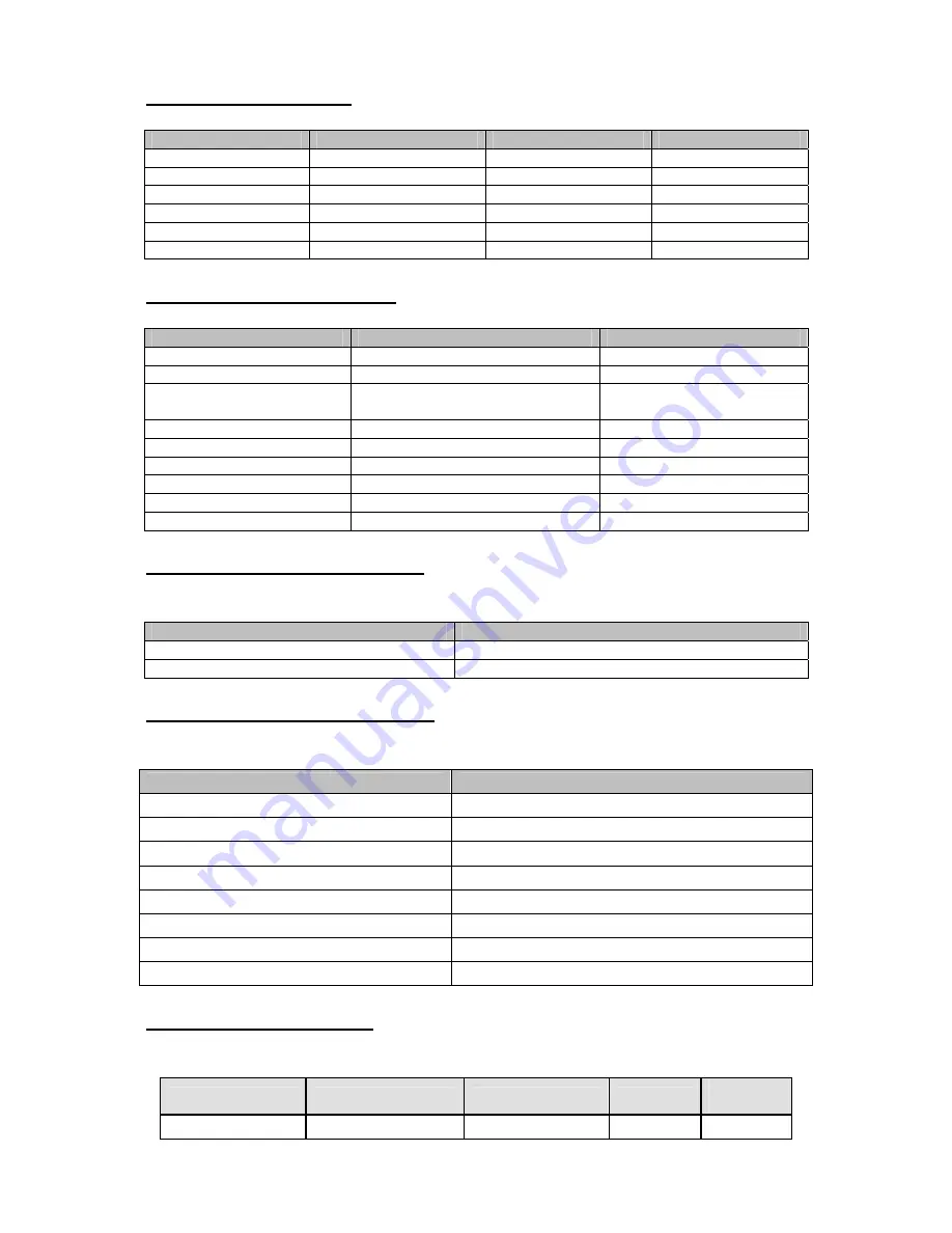 Jaycar Electronics N56 Series User Manual Download Page 183