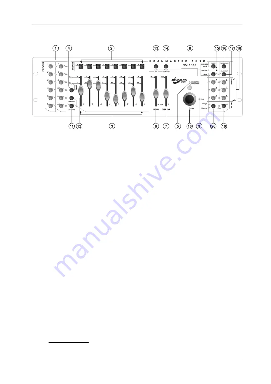 JB Systems SCANMASTER SM-1612 Operation Manual Download Page 65