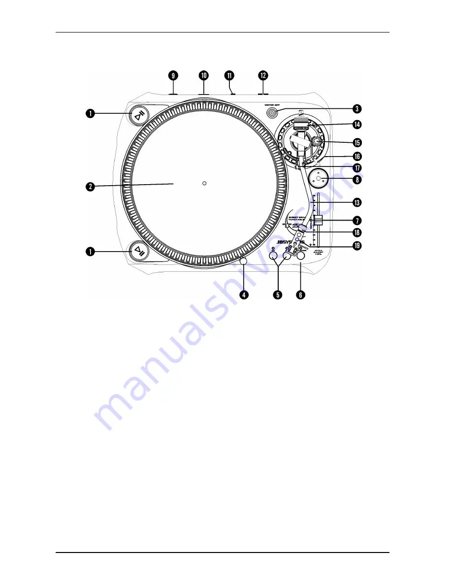 JB Systems T2 Operation Manual Download Page 4