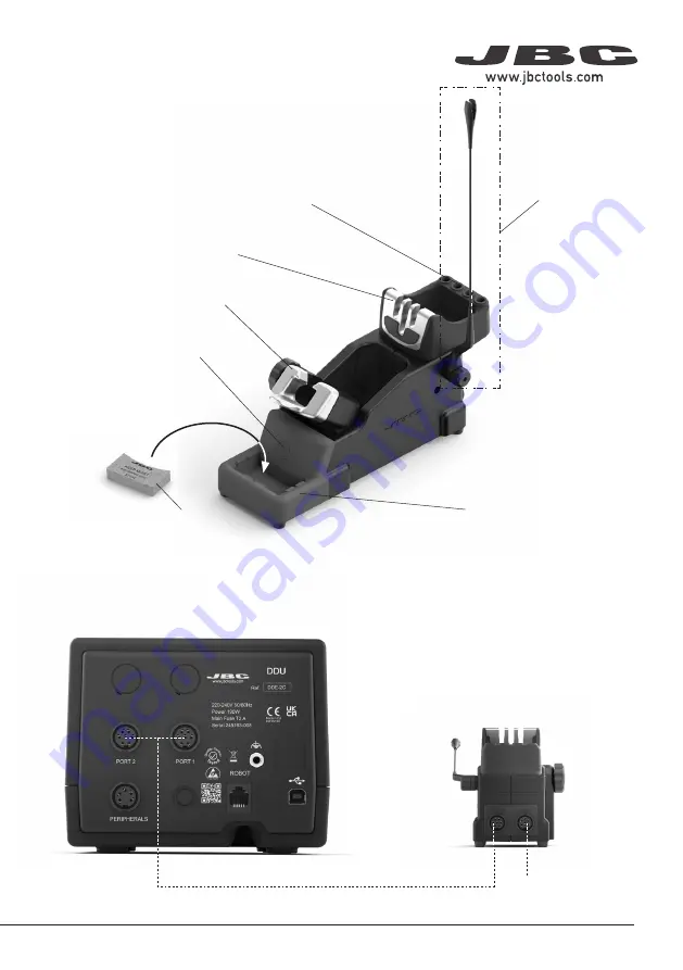 jbc HTS Instruction Manual Download Page 3