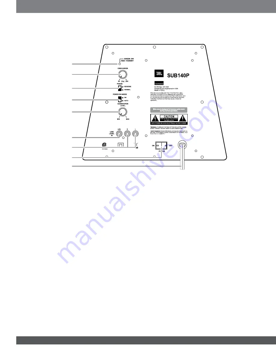 JBL 300 Series Quick Start Manual Download Page 2