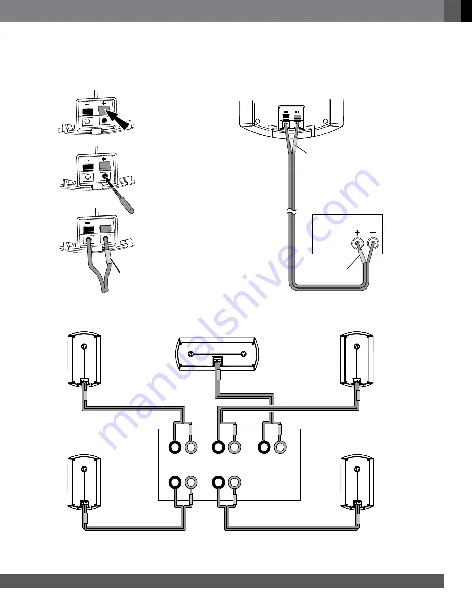 JBL 300 Series Quick Start Manual Download Page 5