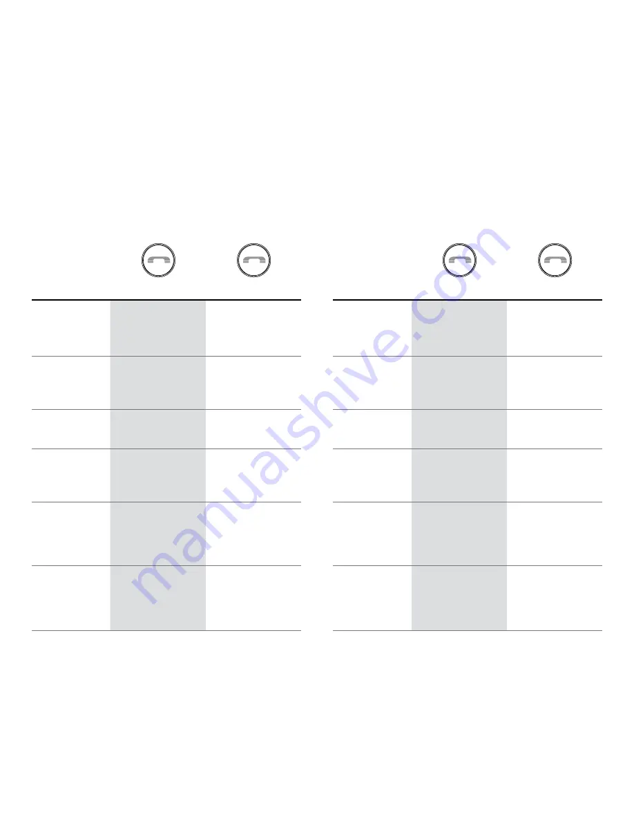 JBL FLIP Owner'S Manual Download Page 10