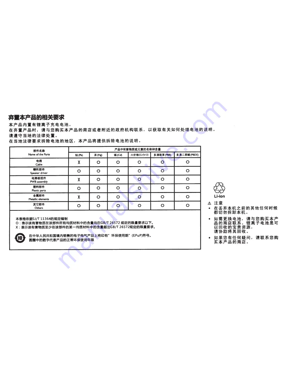 JBL FLIP3 Quick Start Manual Download Page 12