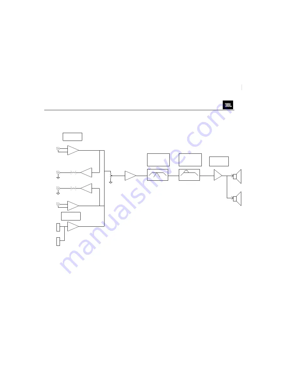 JBL GTO7001 Service Manual Download Page 8