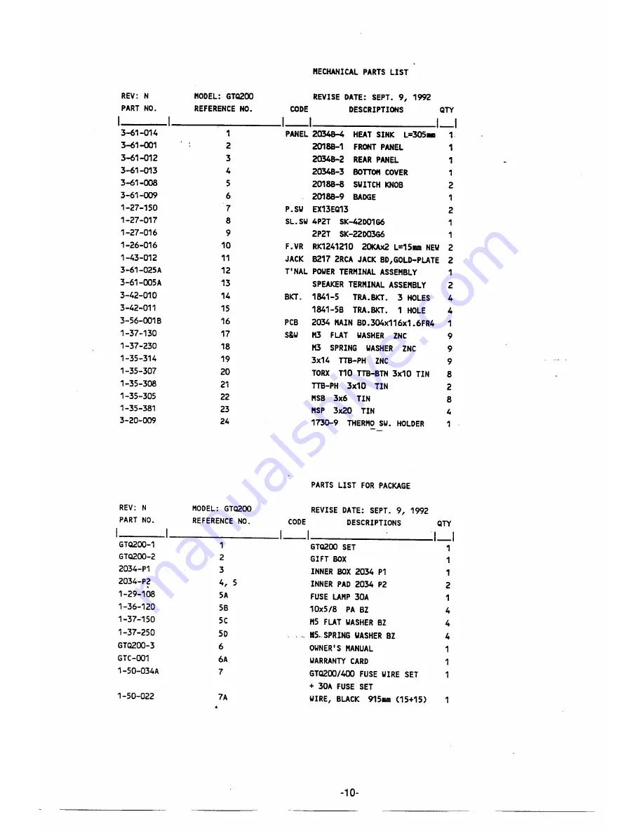 JBL GTQ200 Technical Manual Download Page 12