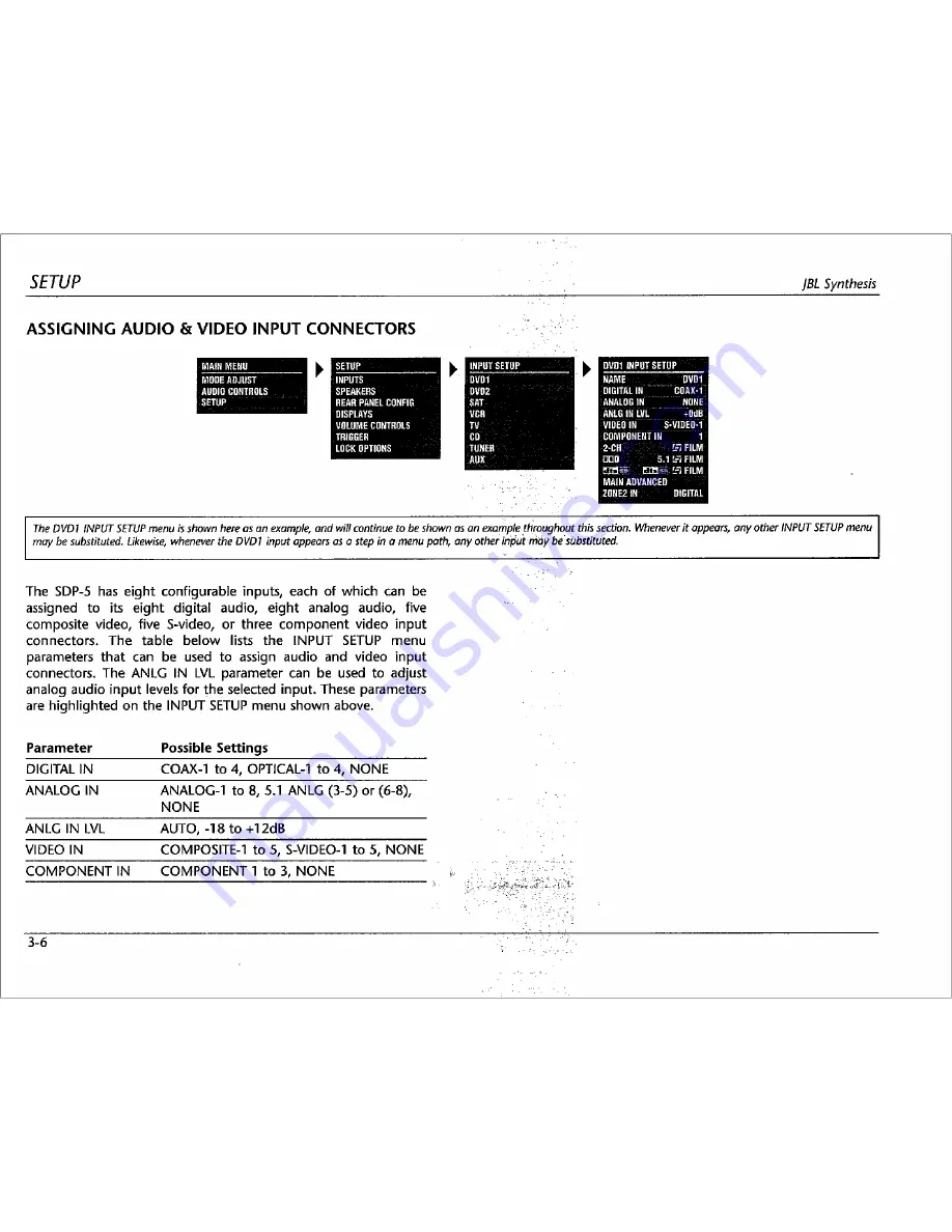 JBL Synthesis SDP-5 Owner'S Manual Download Page 44