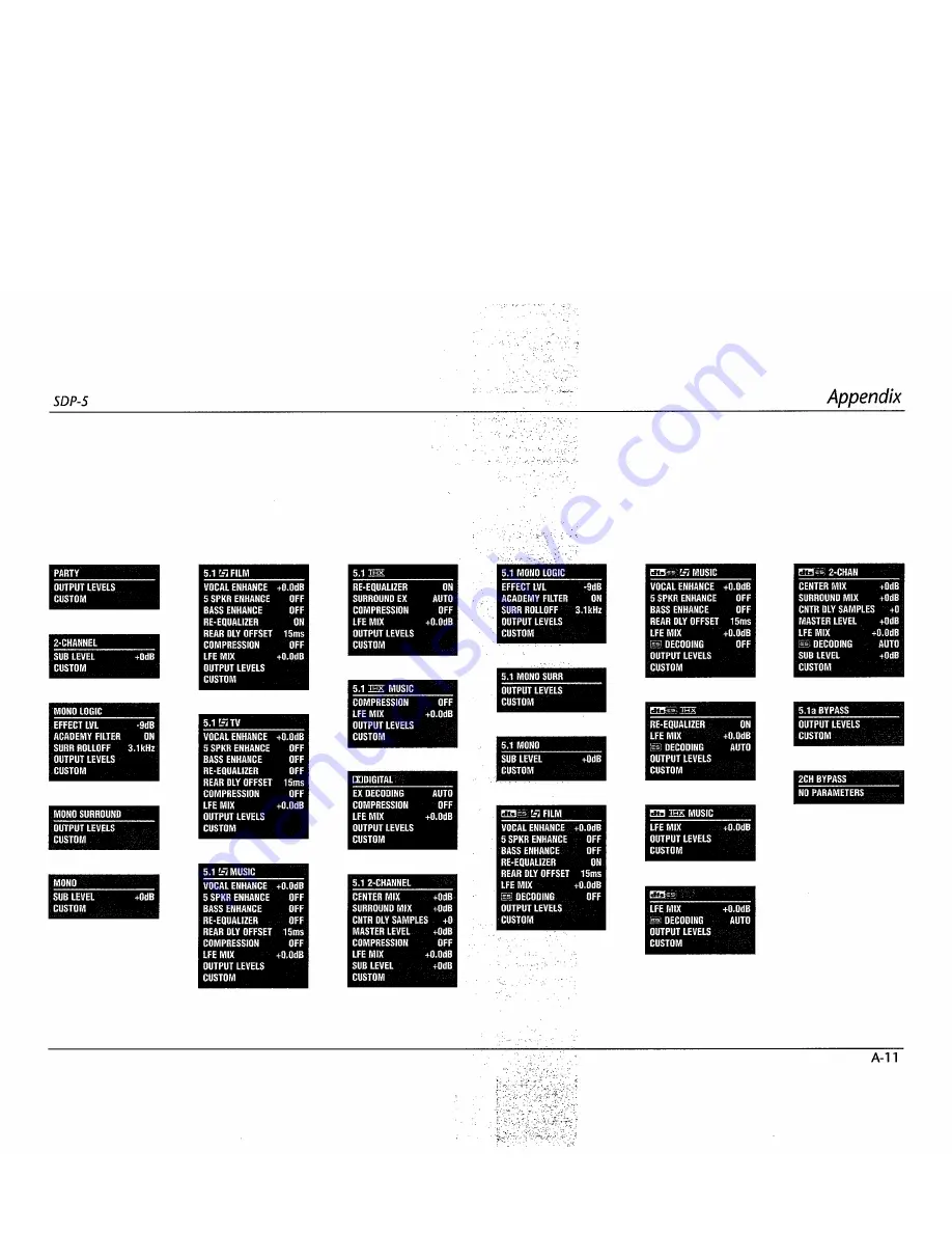 JBL Synthesis SDP-5 Owner'S Manual Download Page 152