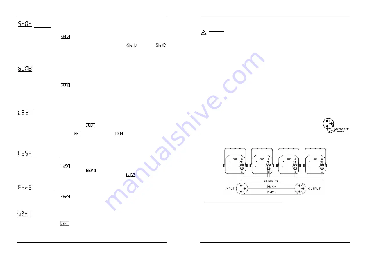 JBSYSTEMS Light Cyclope Operation Manual Download Page 5