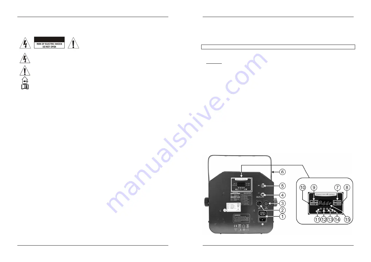 JBSYSTEMS Light Cyclope Operation Manual Download Page 8