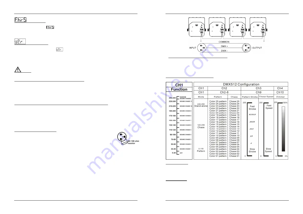 JBSYSTEMS Light Cyclope Operation Manual Download Page 19