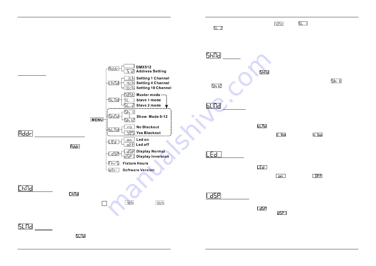 JBSYSTEMS Light Cyclope Operation Manual Download Page 27