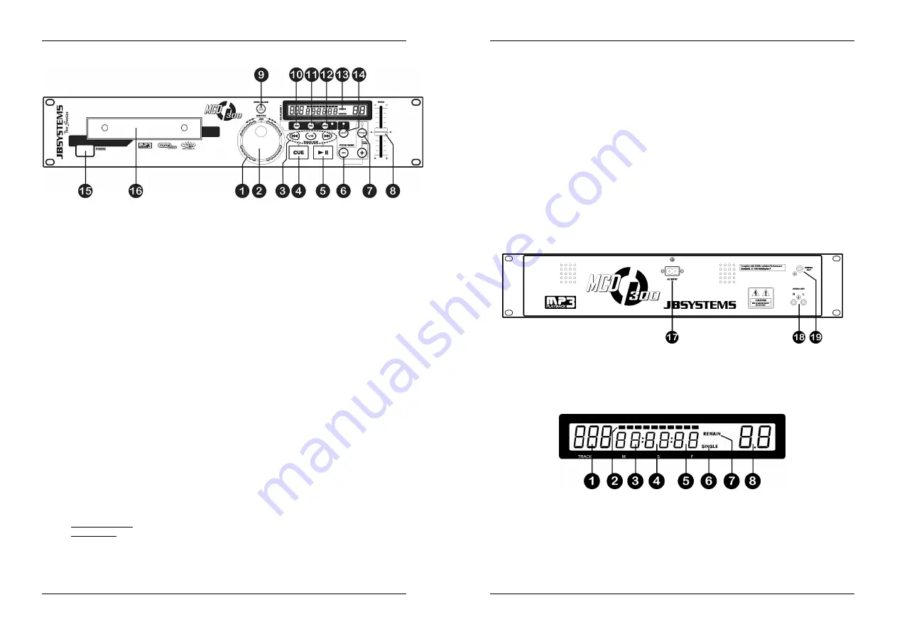 JBSYSTEMS Light MCD 300 Operation Manual Download Page 4