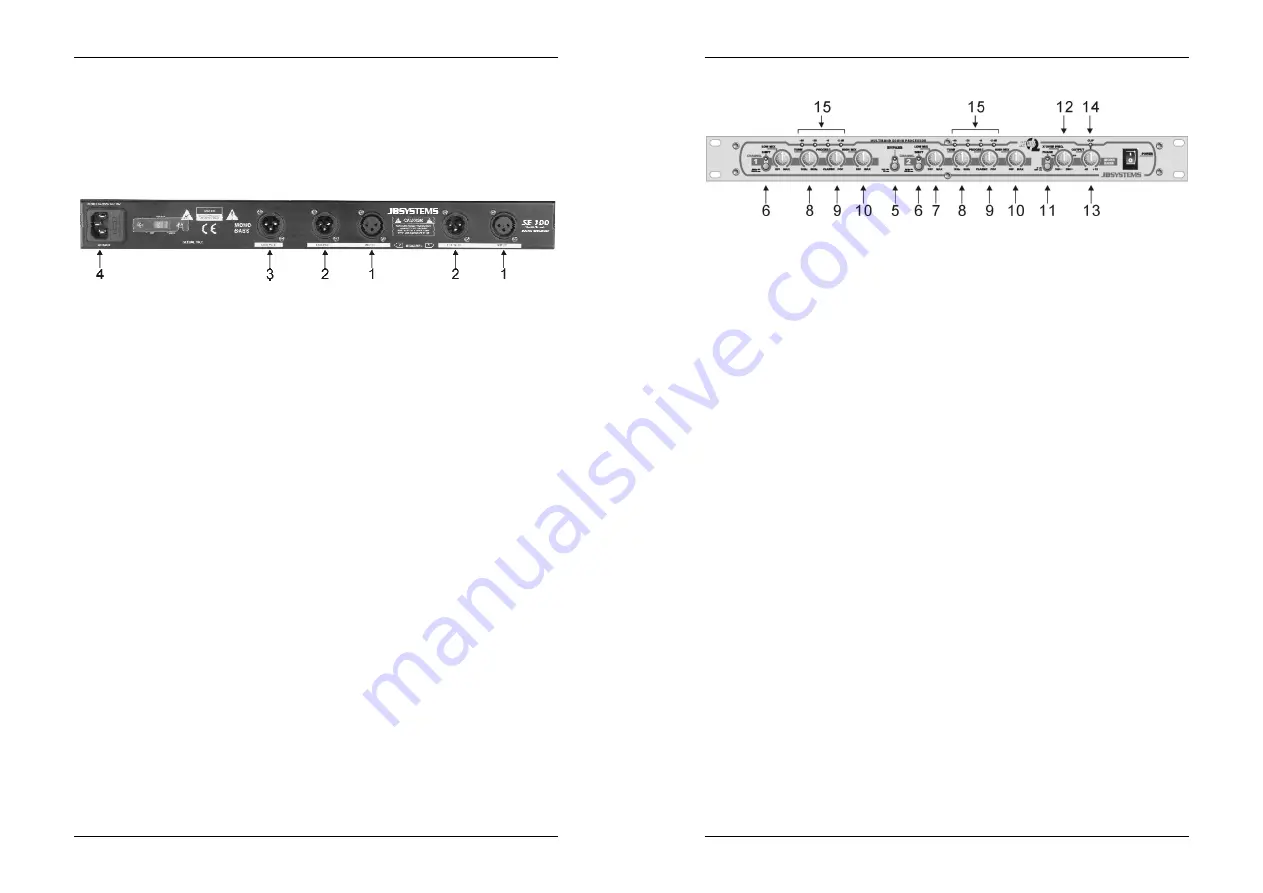 JBSYSTEMS Light SE100 Operation Manual Download Page 14