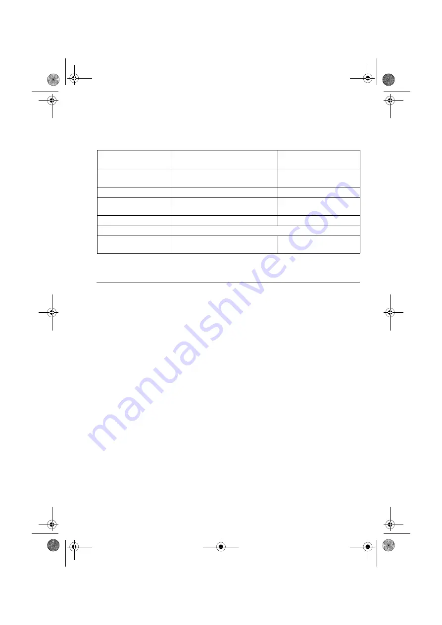 JDS Uniphase 4100 User Manual Download Page 169