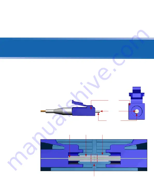 JDS Uniphase HP3-60-P4 User Manual Download Page 7