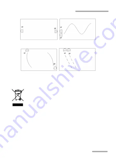 Jecod D Series User Manual Download Page 19