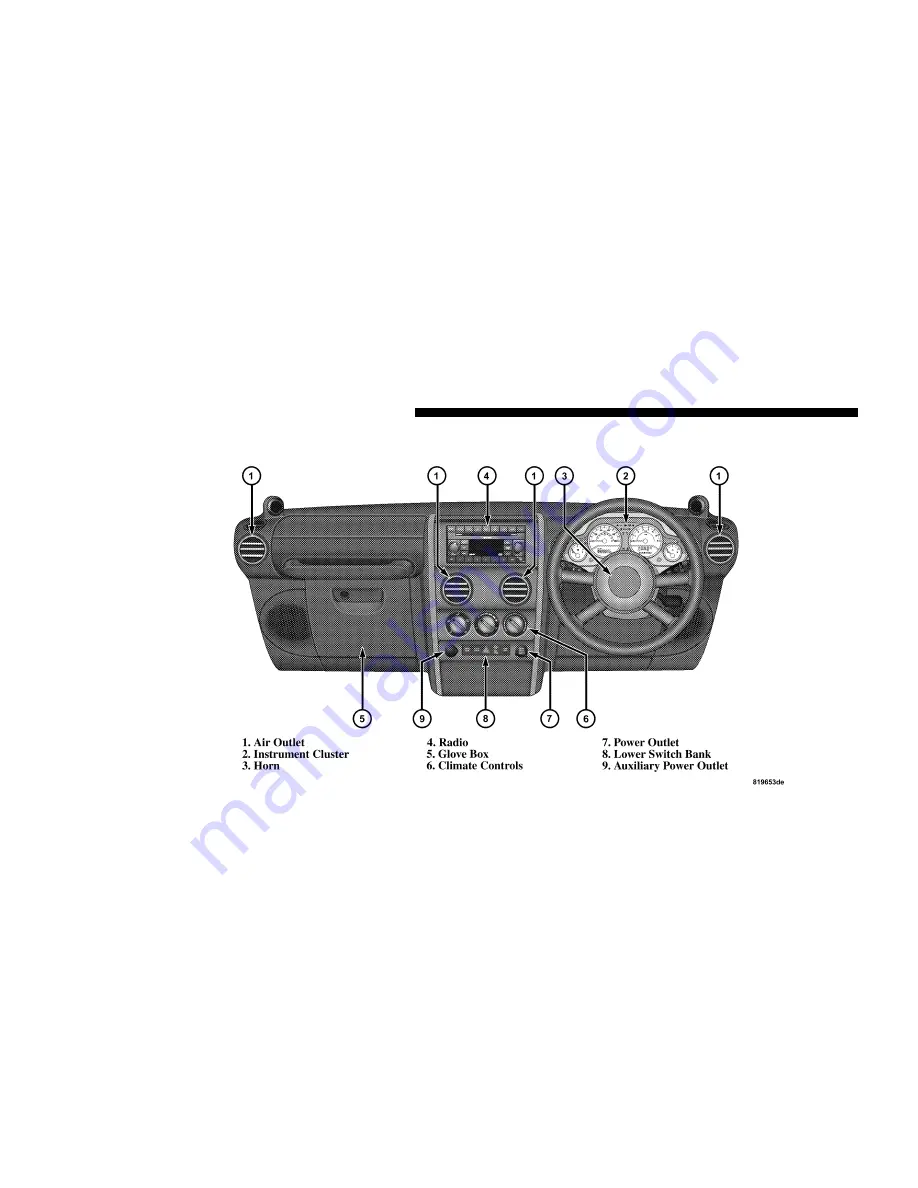 Jeep Automobile Owner'S Manual Download Page 34