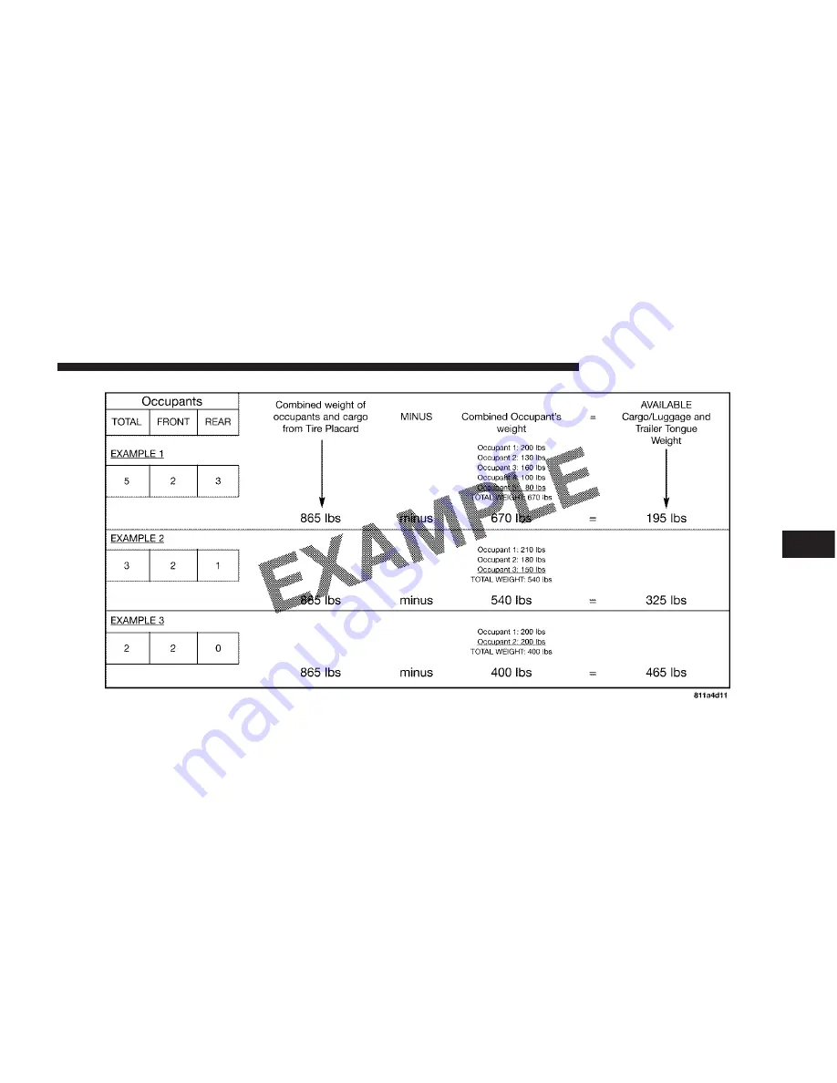 Jeep Commander Owner'S Manual Download Page 347