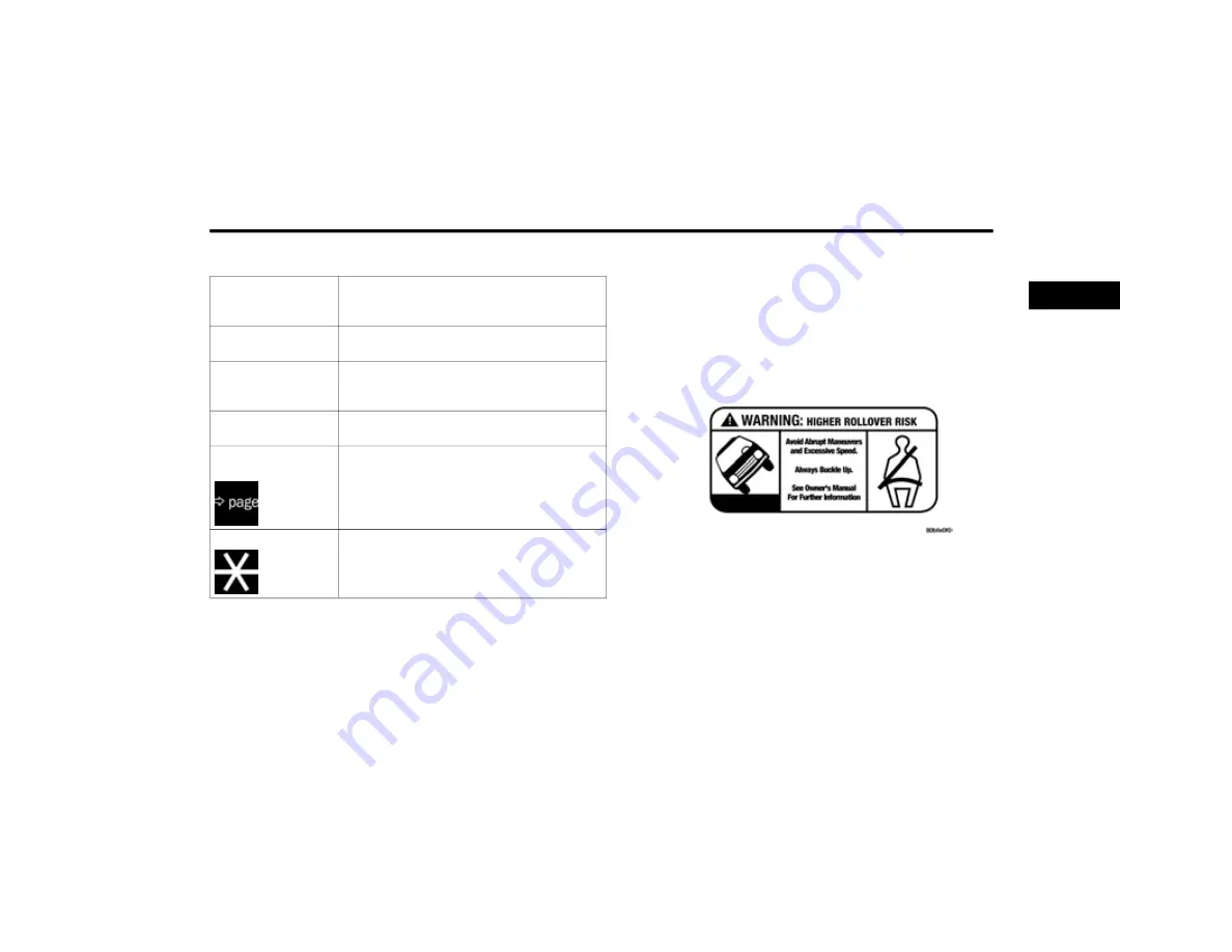 Jeep Compass 2022 Owner'S Manual Download Page 11