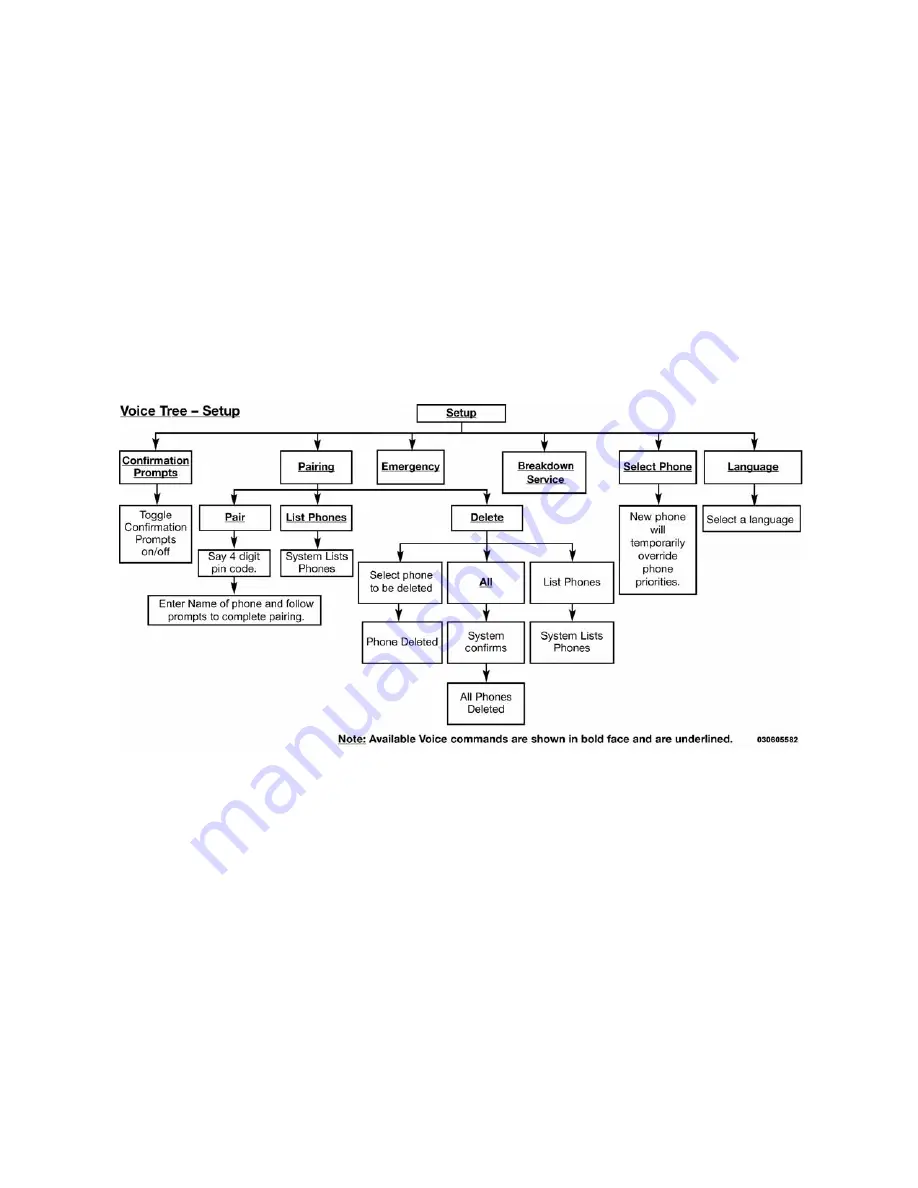 Jeep Patriot 2011 Operating Information Manual Download Page 83