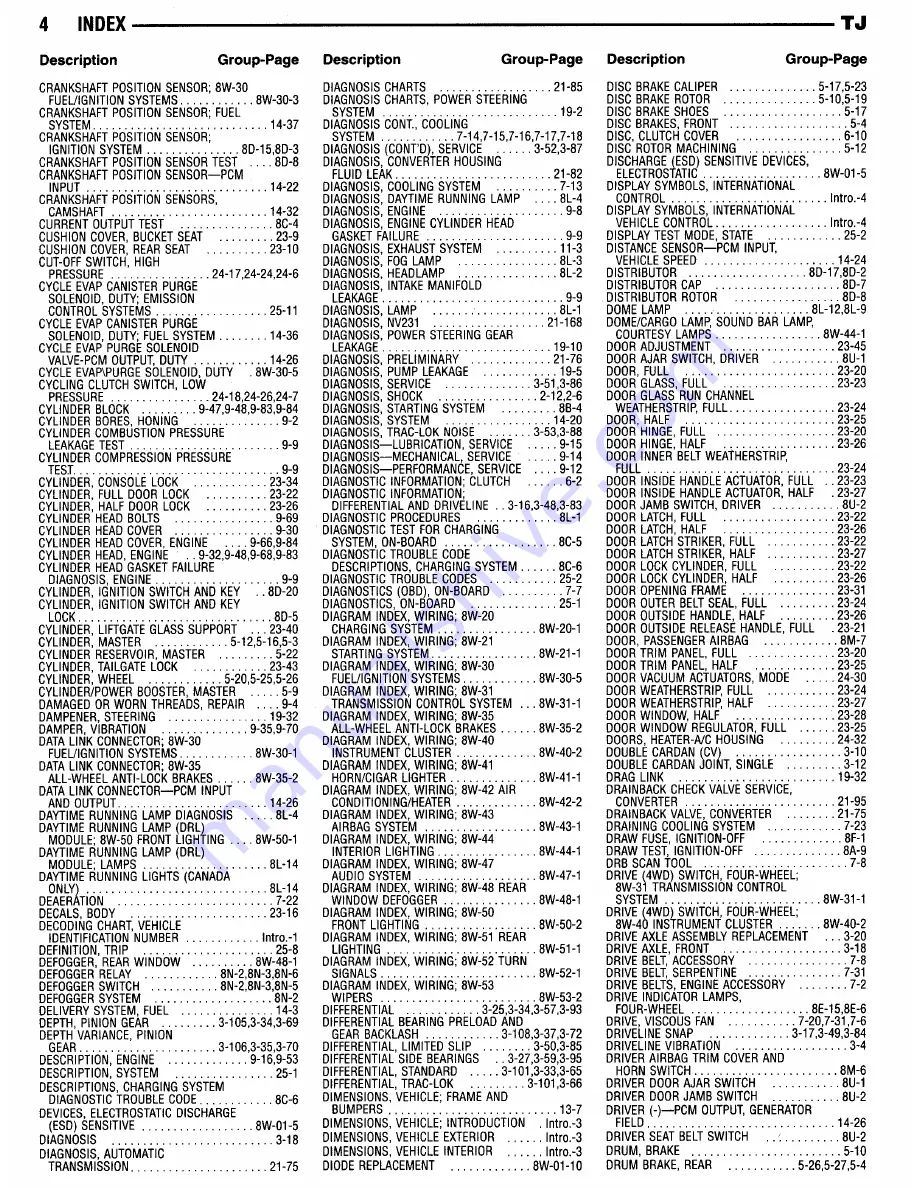 Jeep Wrangler 1997 Manual Download Page 1138