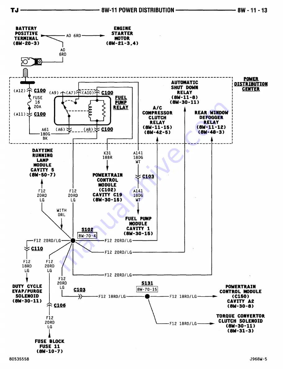 Jeep Wrangler 1997 Manual Download Page 431