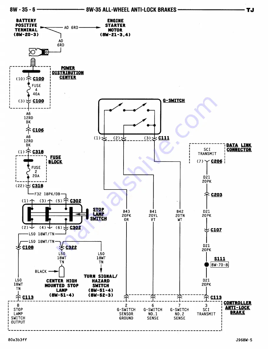 Jeep Wrangler 1997 Manual Download Page 480