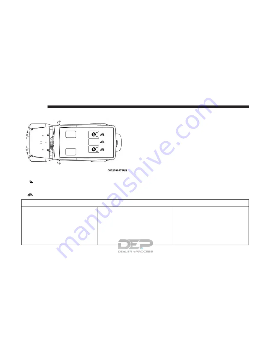 Jeep WRANGLER 2017 Owner'S Manual Download Page 266