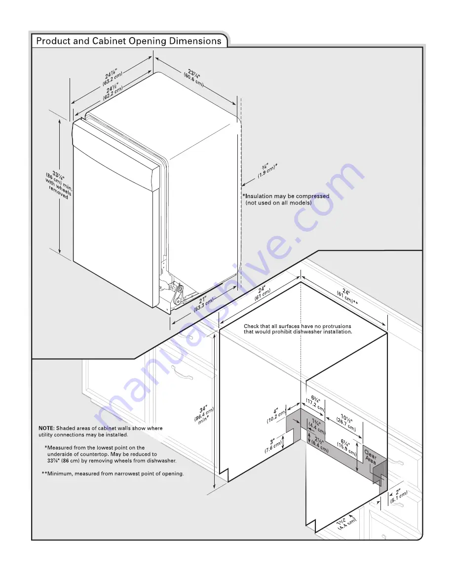 Jenn-Air Dishwasher Скачать руководство пользователя страница 5