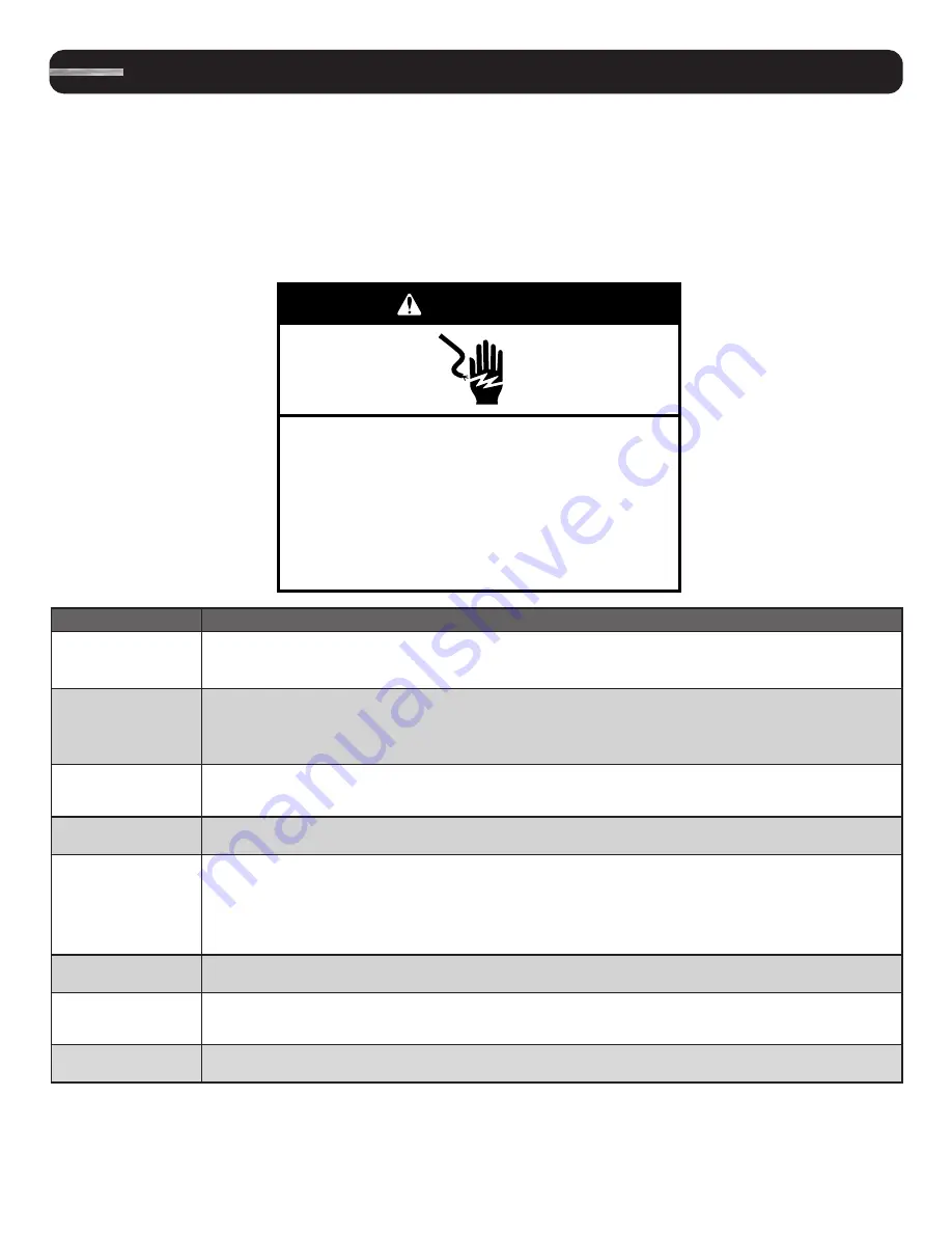 Jenn-Air JMC3415ES User Manual Download Page 19