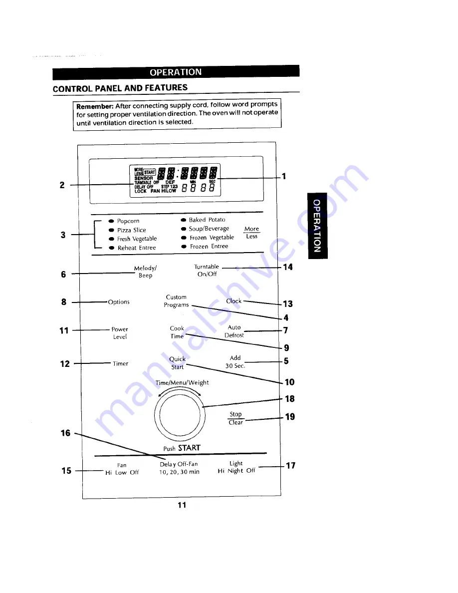 Jenn-Air JMV8100AA User Manual Download Page 11